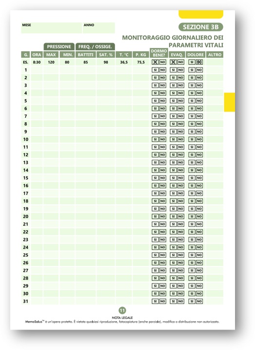 Sezione 3B monitoraggio giornaliero dei parametri vitali di Memosalus®
