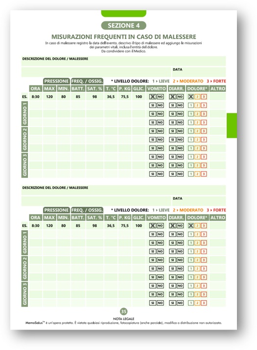 Sezione 4 misurazioni frequenti in caso di malessere di Memosalus®